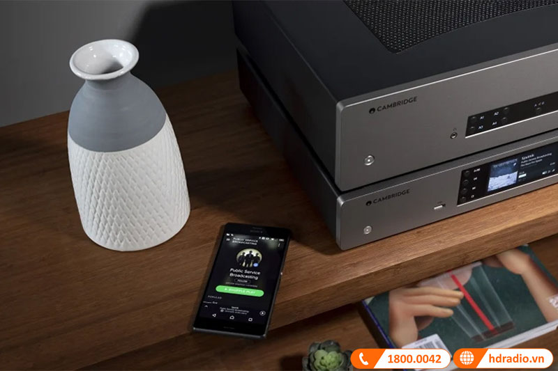 Sản phẩm hoàn hảo