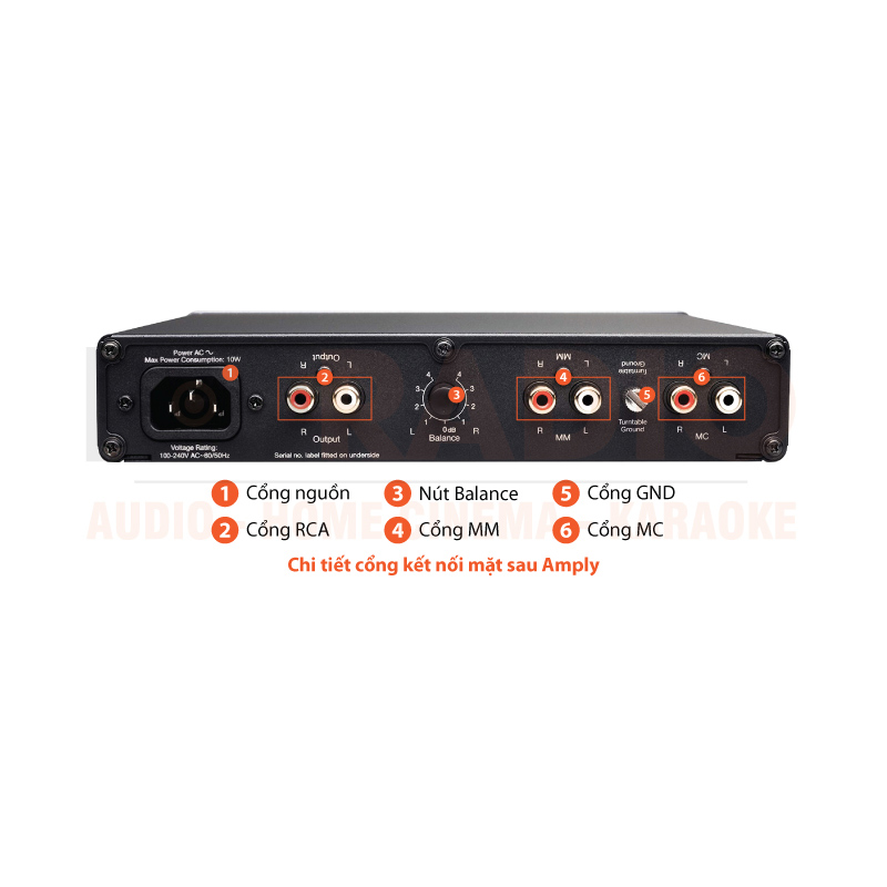 Chú thích Phono Preamply Cambridge Audio Alva Duo