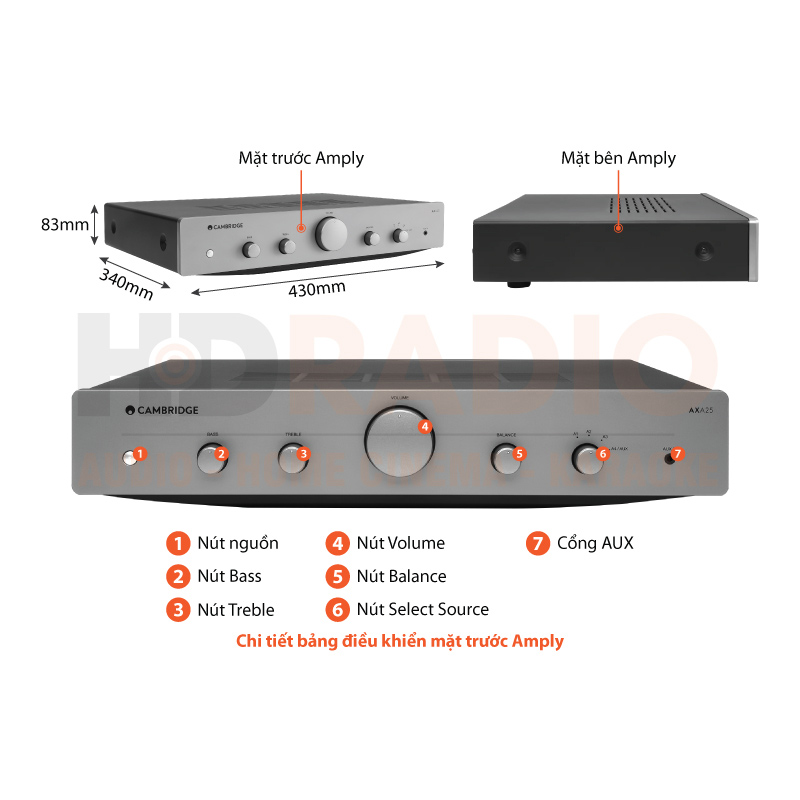 Chú thích Amply Cambridge Audio AXA25