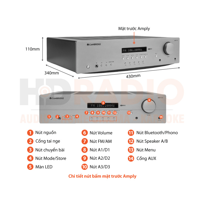 Chú thích amply Cambridge Audio AXR85