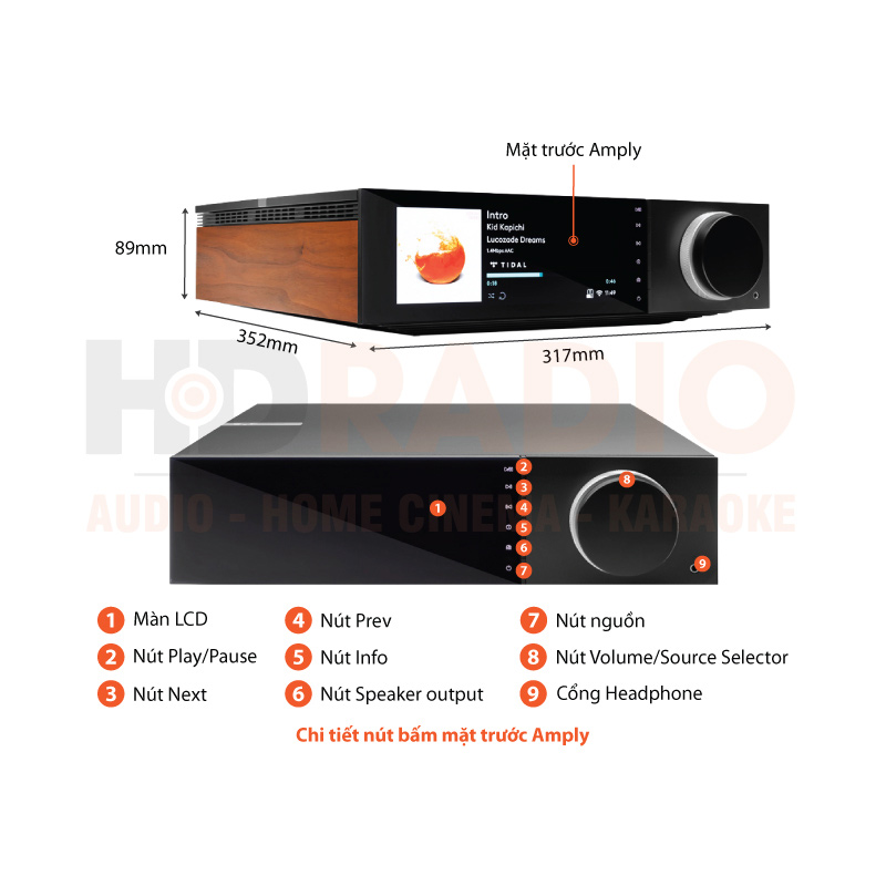 Chú thích amply Cambridge Evo 75