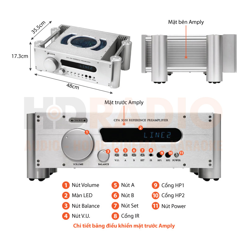 Chú thích Pre Amply Chord CPA 5000