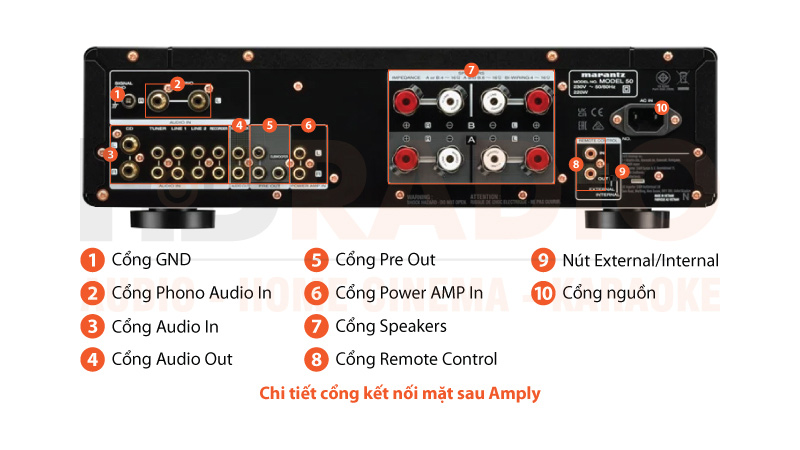 Chú thích Amply Marantz Model 50