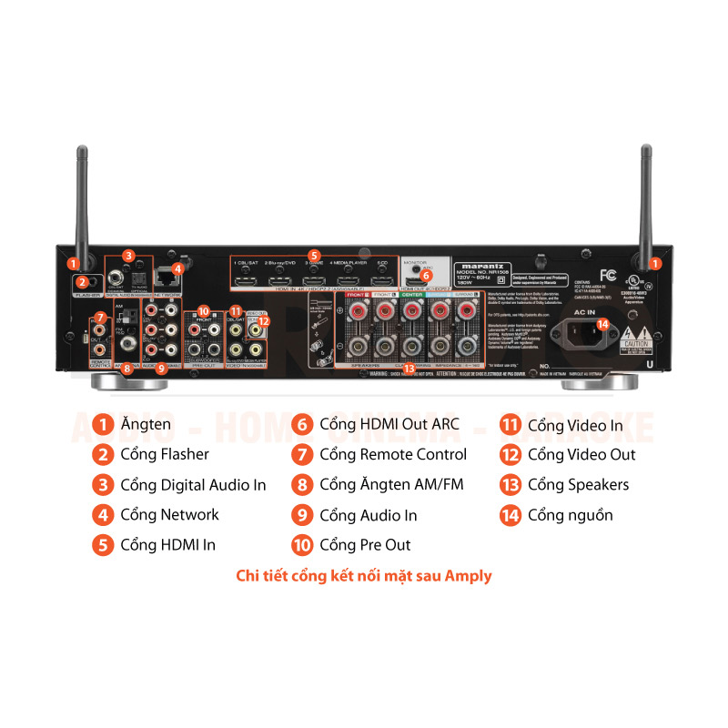 Chú thích Amply Marantz NR1508