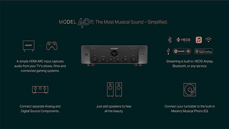 Hỗ trợ phát nhạc trực tuyến