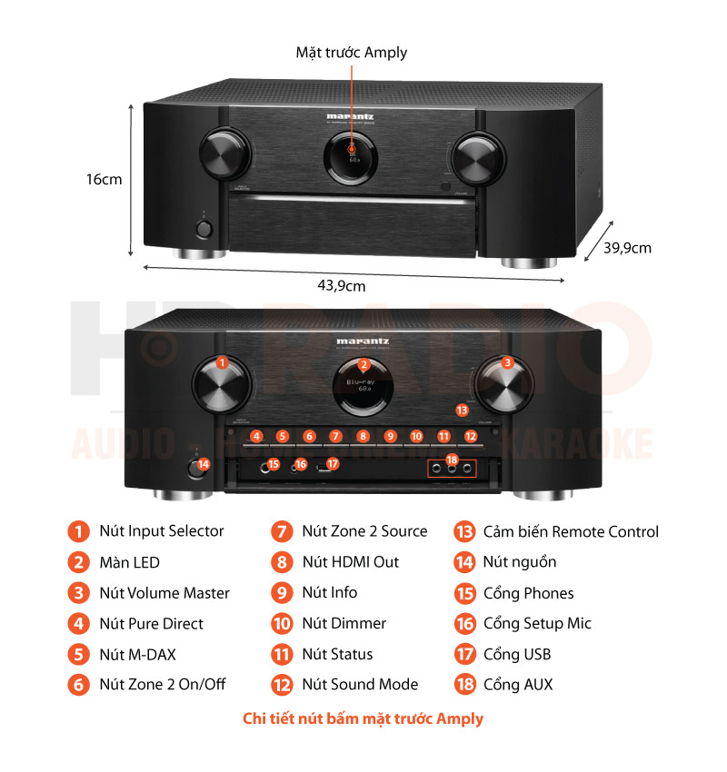 Chú thích amply Marantz SR6015