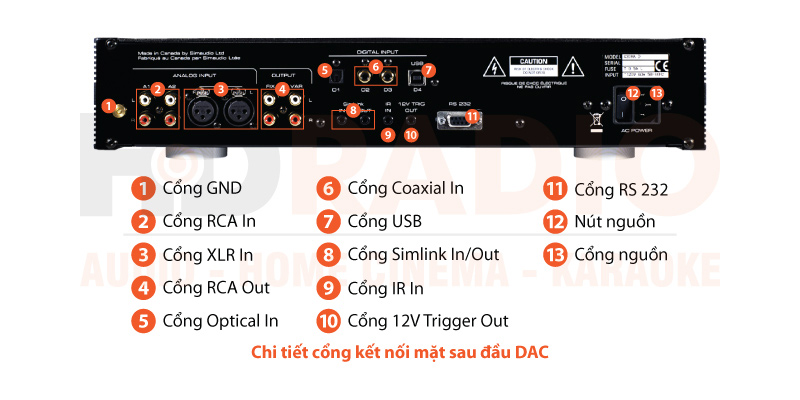 Chú thích DAC Moon Neo 430HA D3