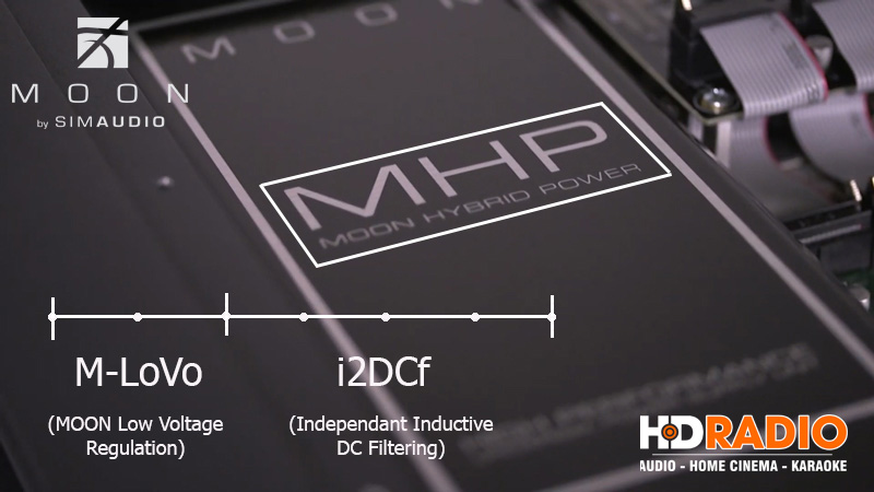 Nguon dien DAC Moon 680D
