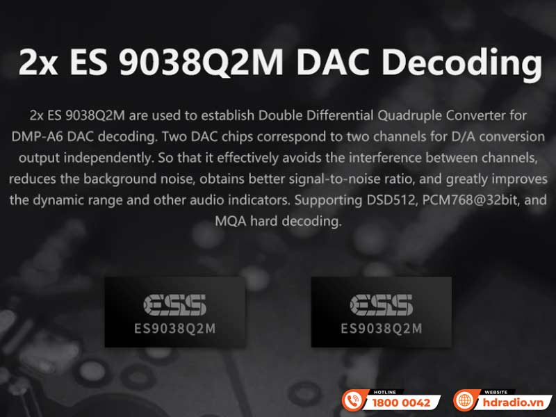Chip DAC Network Streamer Eversolo DMP-A6