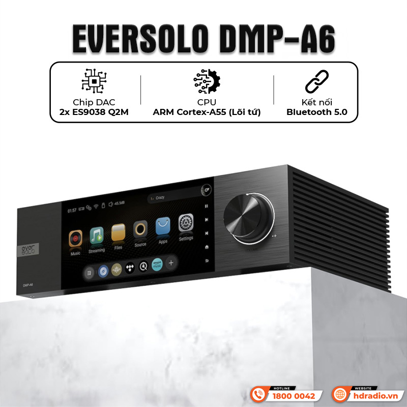 Tính năng Music Server Eversolo DMP-A6