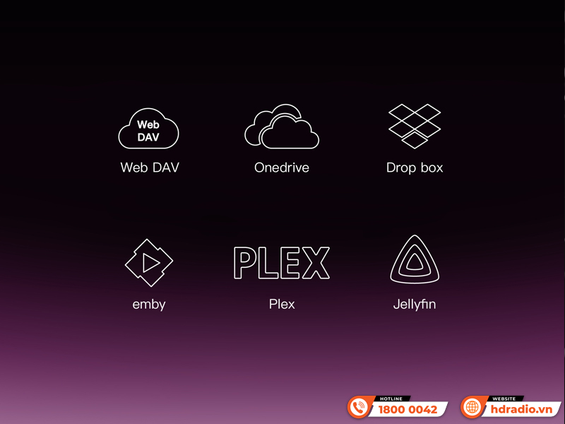 Music server + Network Streamer + DAC + Preamp Eversolo DMP A6 Gen 2