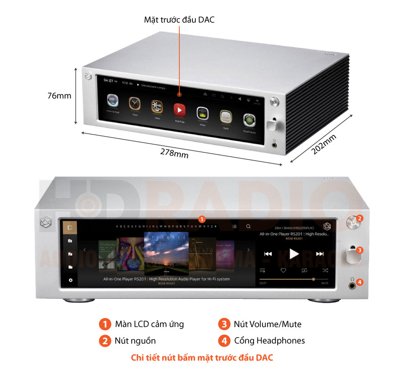 Chú thích Network Audio Player + DAC Rose RS201 E