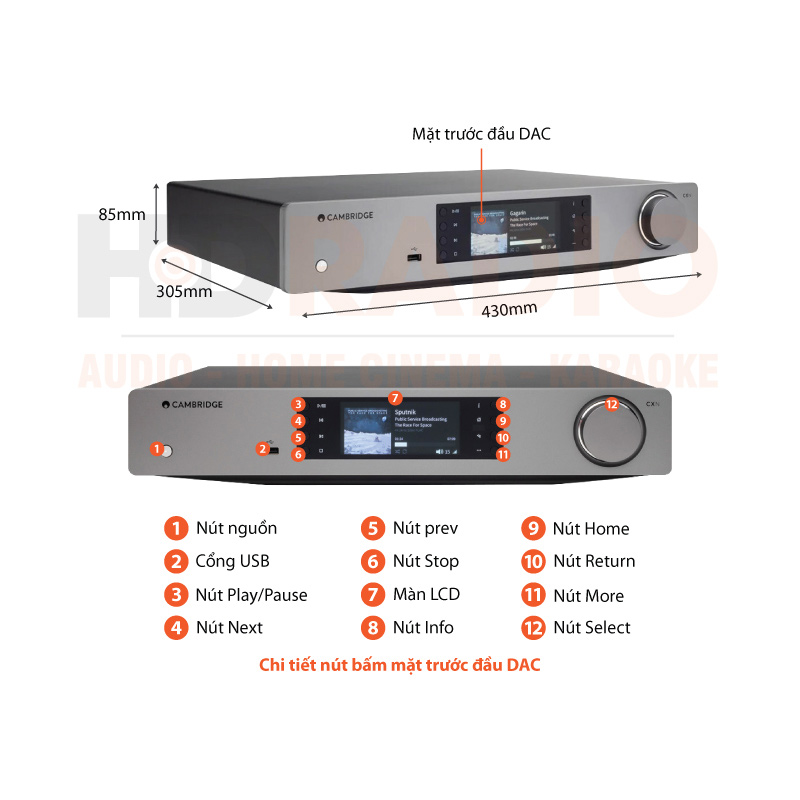 DAC + Network Streamer Cambridge Audio CXN V2-5