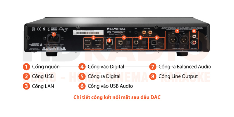Chú thích DAC Cambridge CXN V2