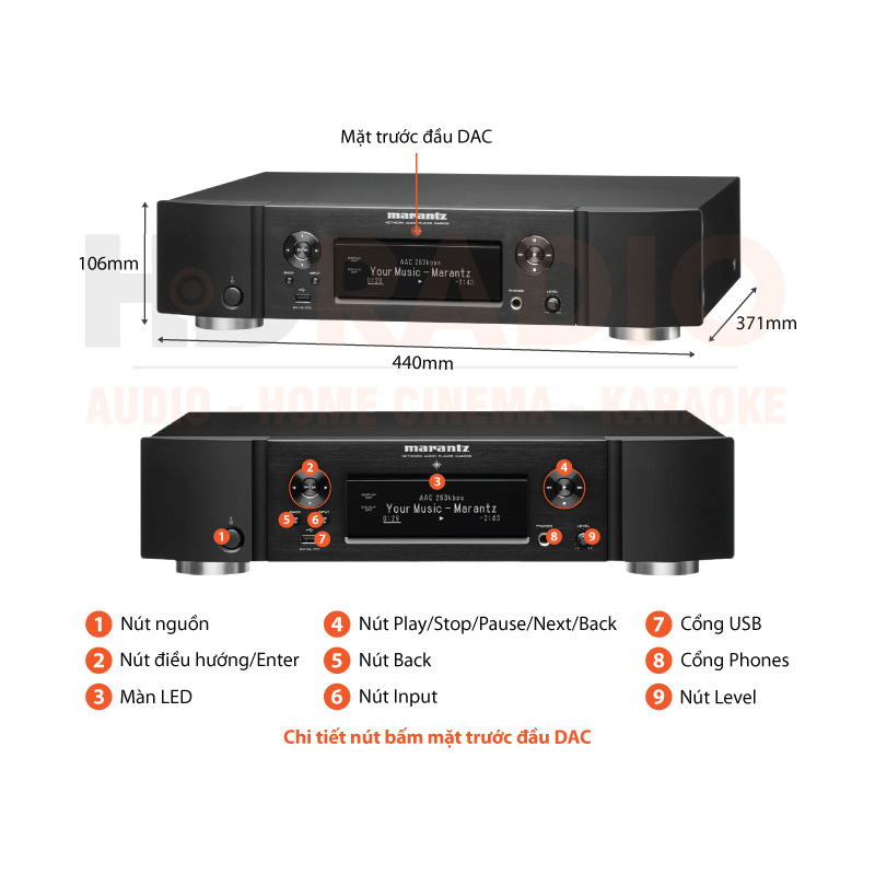 Chú thích Network Audio Player + DAC Marantz NA6006