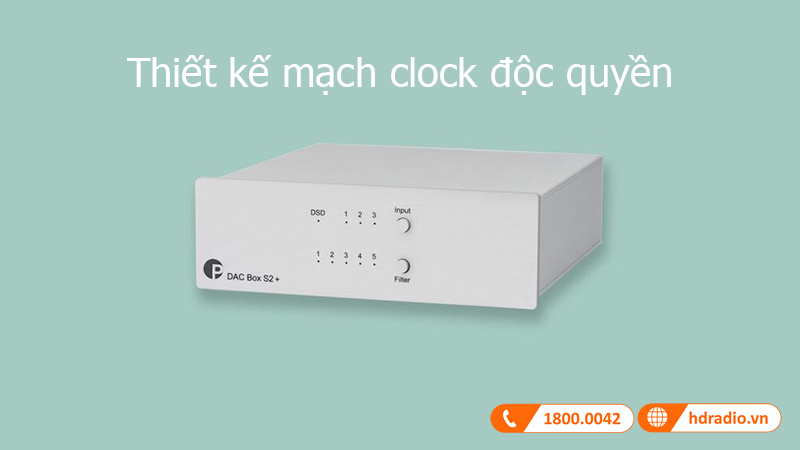 Thiet ke Pro-Ject DAC Box S2+
