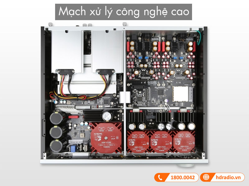 Cong nghe Aurender A15