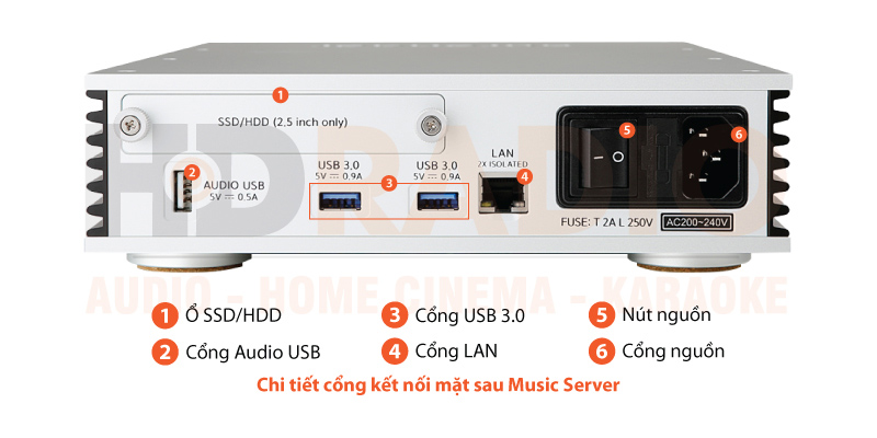 Music server Aurender N150 chú thích 