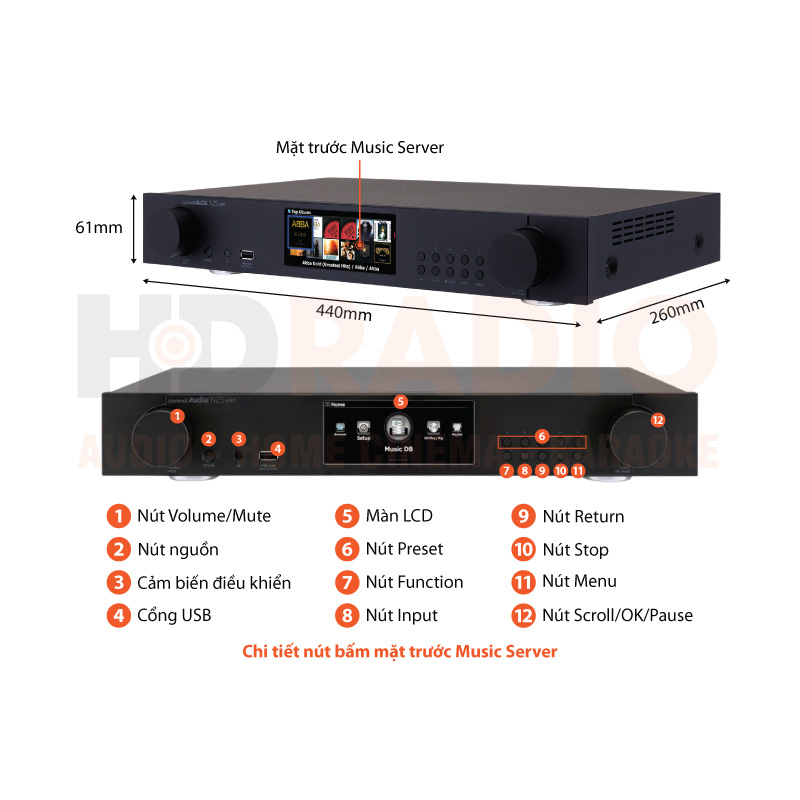 Music Server Cocktail Audio N25AMP chú thích