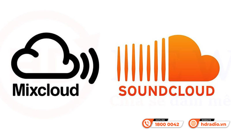 Sound Cloud Đầu HiMedia NAS A18