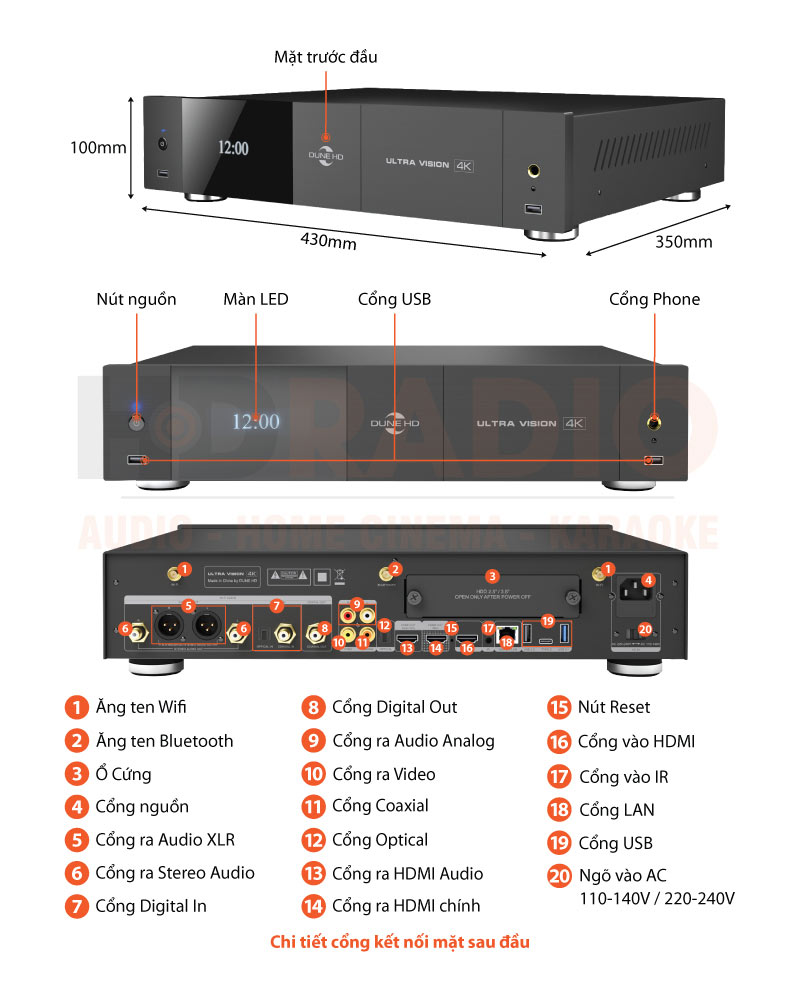 Dune HD Ultra Vision 4K – DUNE HD