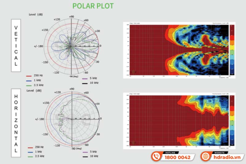 Loa SE Audiotechnik IC-38X