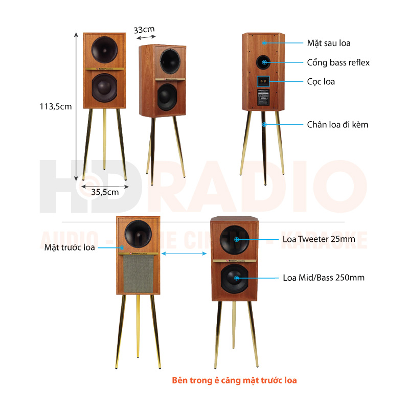 Chú thích Loa Boston Acoustics Horn 10