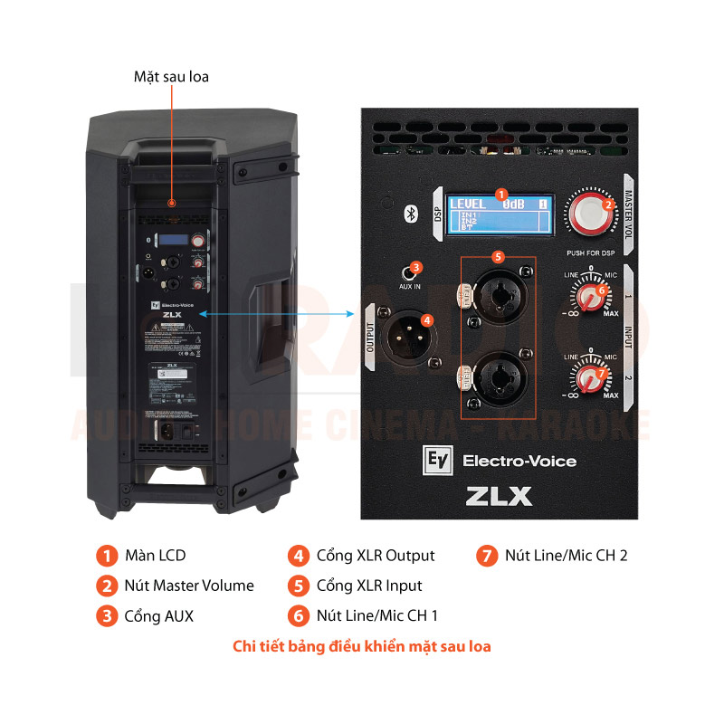 Loa Electro voice ZLX12BT, Bass 30cm, công suất 250W, Bluetooth, AUX, XLR, Mixer 2 kênh-3