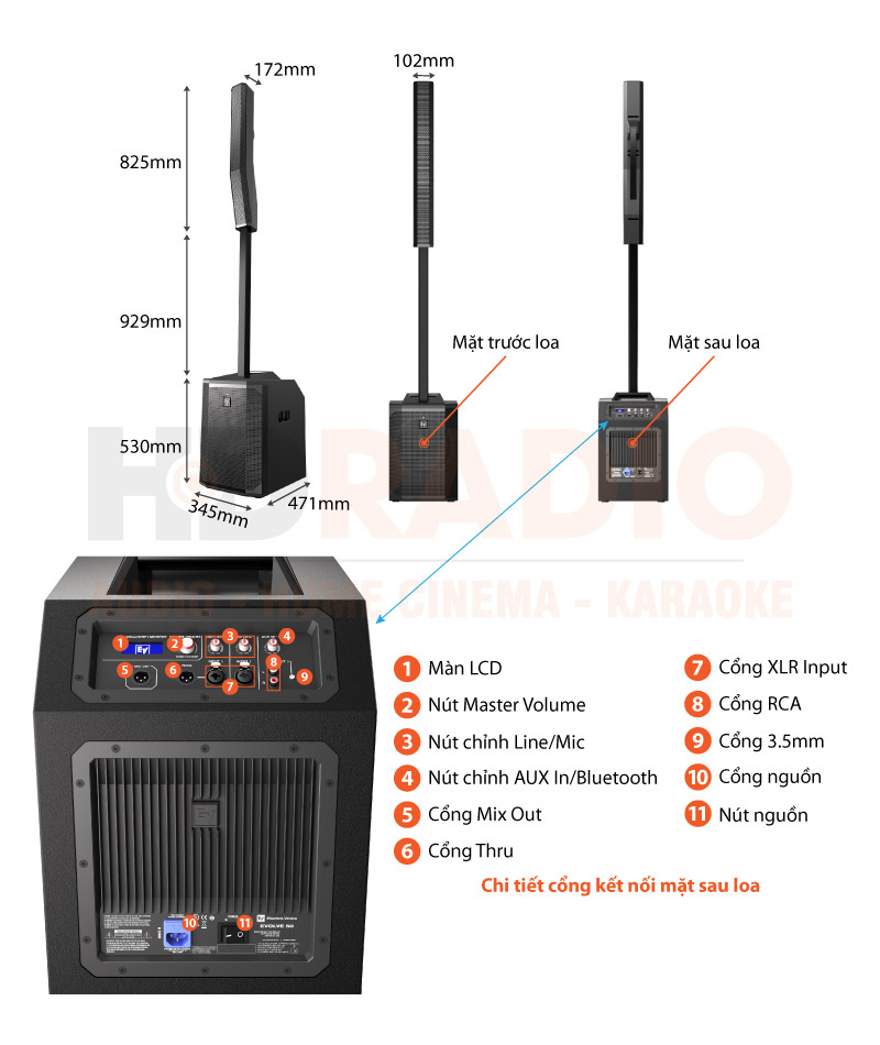 Chú thích loa Electro-Voice Evolve 50