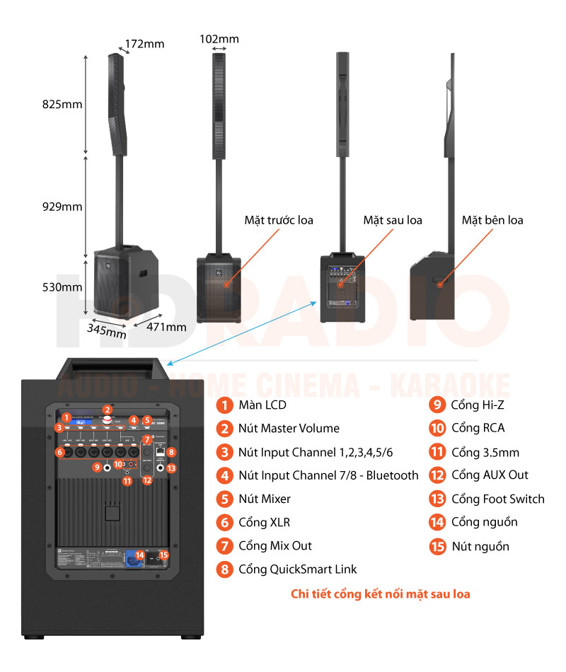 Chú thích loa Electro-Voice Evolve 50M