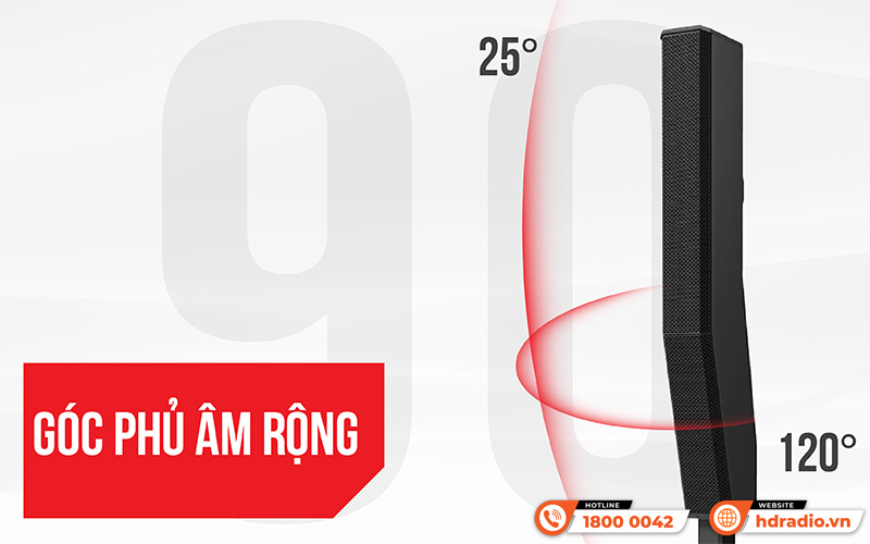 Loa Electro voice Evolve 90