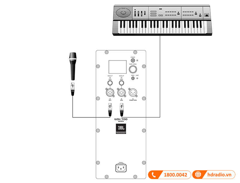 Huong dan su dung loa JBL Eon 718S