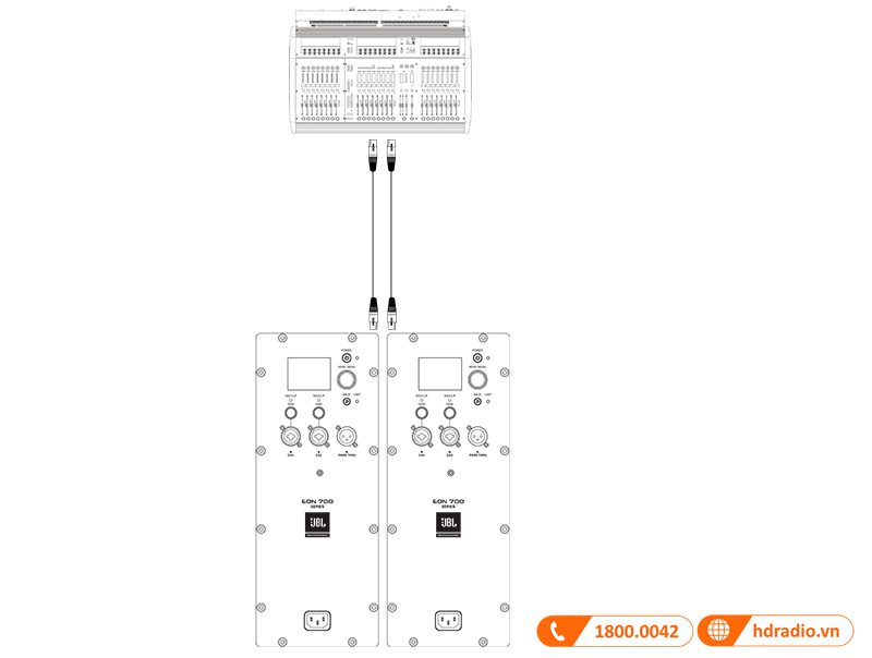 Huong dan su dung loa JBL Eon 718S