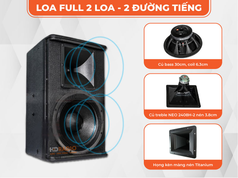 Loa từ Neo siêu bền bỉ cùng thời gian.