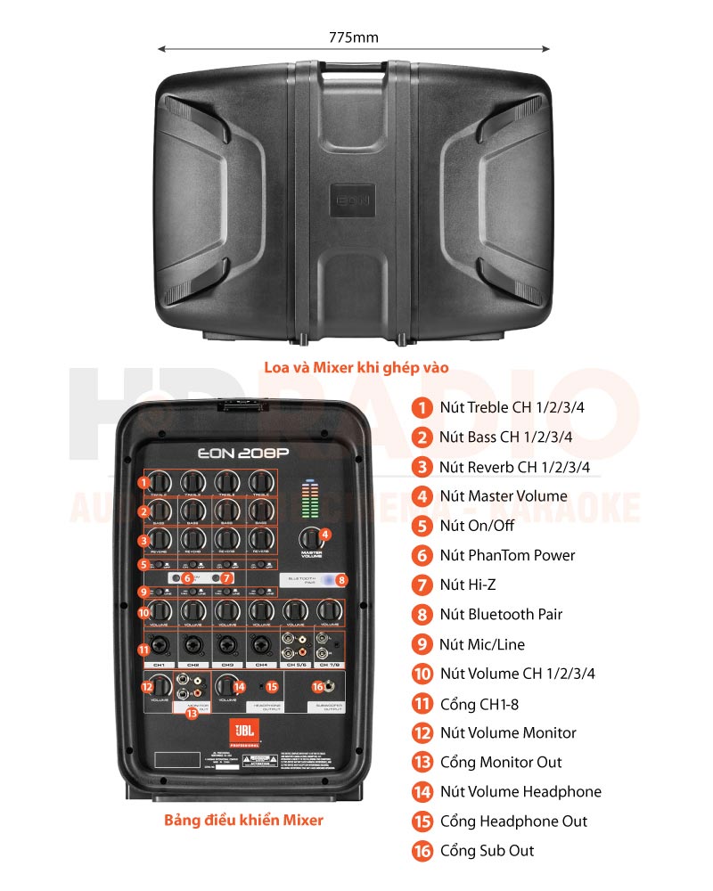 Chú thích Loa JBL Eon 208P