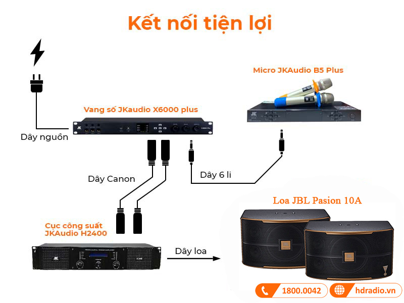 ket noi loa jbl pasion 10a