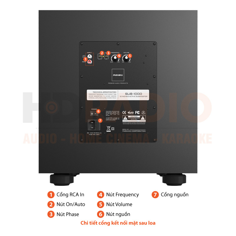 Chú thích Loa sub Paramax 1000
