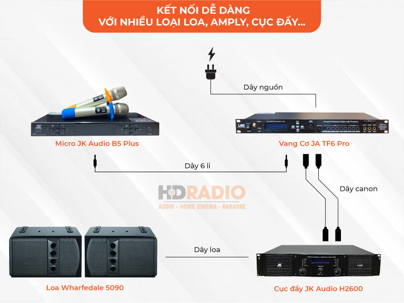 Tương thích với nhiều dàn âm thanh karaoke. Tương thích với nhiều dàn âm thanh karaoke.