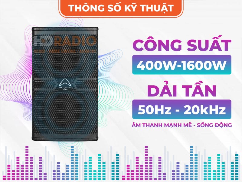 Loa Wharfedale ANGLO E312