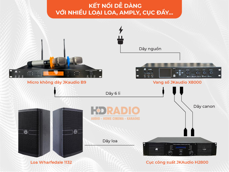Tương thích với nhiều mẫu cục đẩy công suất hiện nay trong bộ dàn karaoke gia đình.