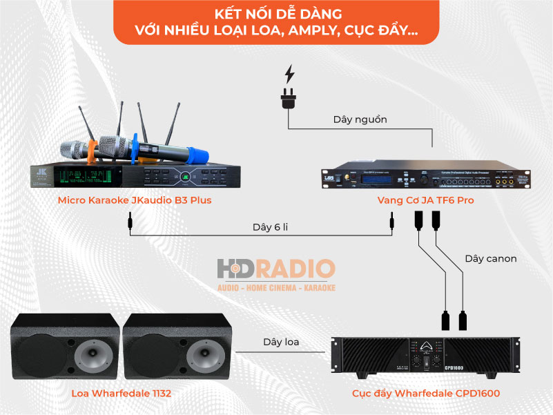 Loa wharfedale 1132 sơ đồ đấu nối dàn karaoke