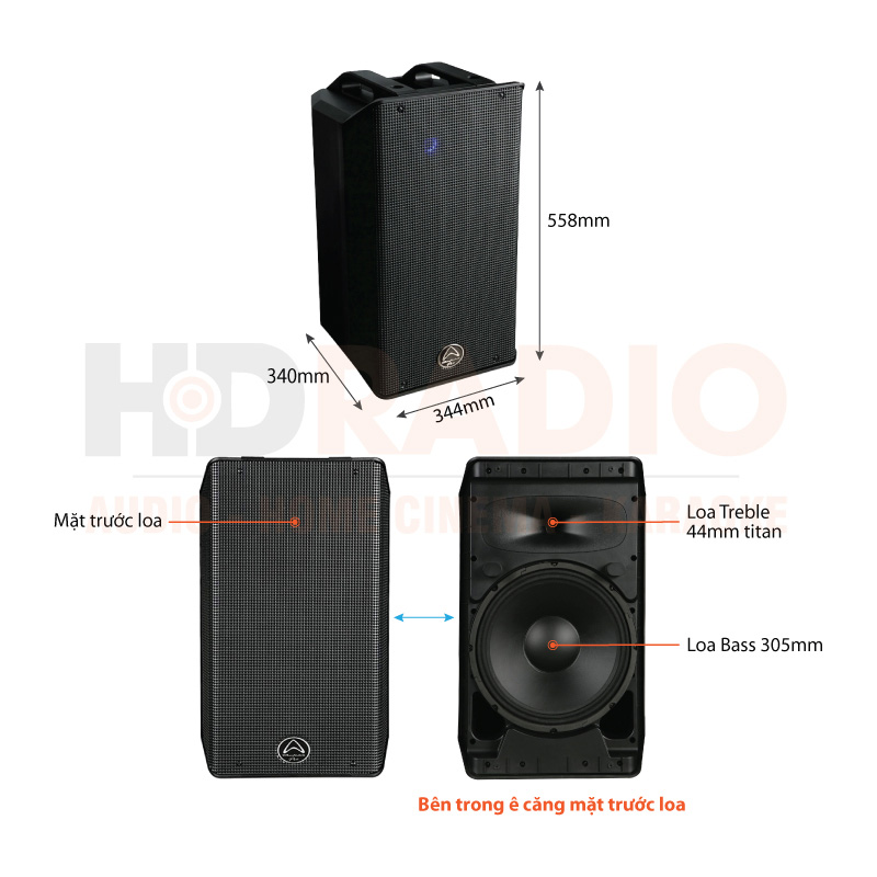 Chú thích Loa Wharfedale Typhon AX12BT