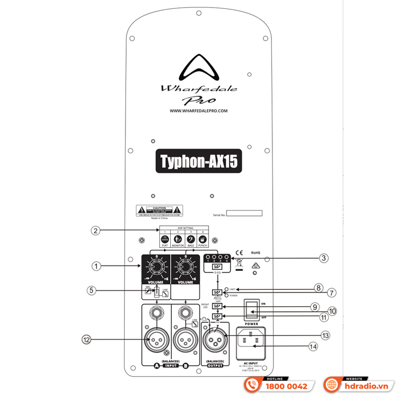 Loa Wharfedale Typhon AX15
