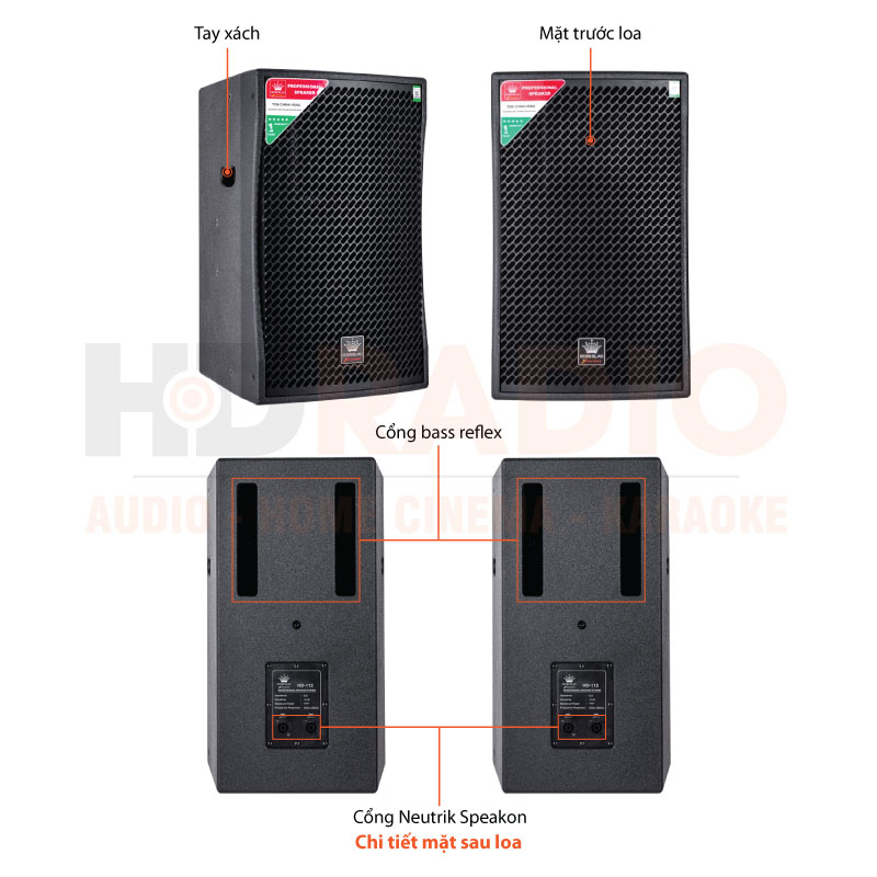 Chú thích chi tiết Loa BossElac HD112