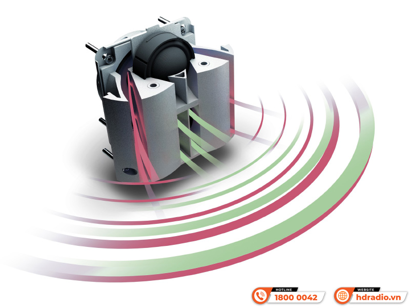 Loa LD Systems MAUI P900