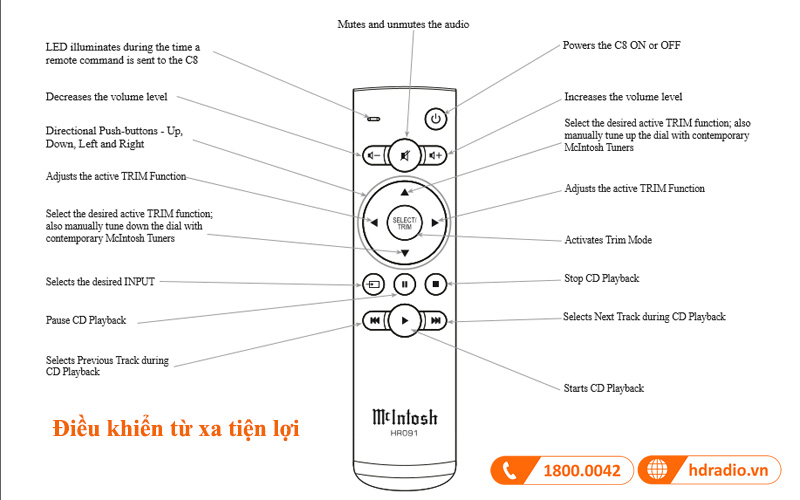dieu khien tu xa preamply mcintosh c8