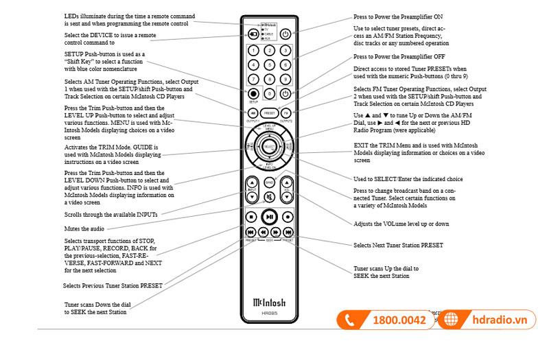 dieu khien preamply mcintosh d1100