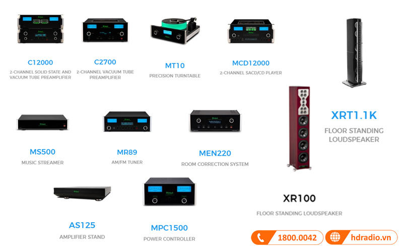 phoi ghep mono power mcintosh mc3500 mkii