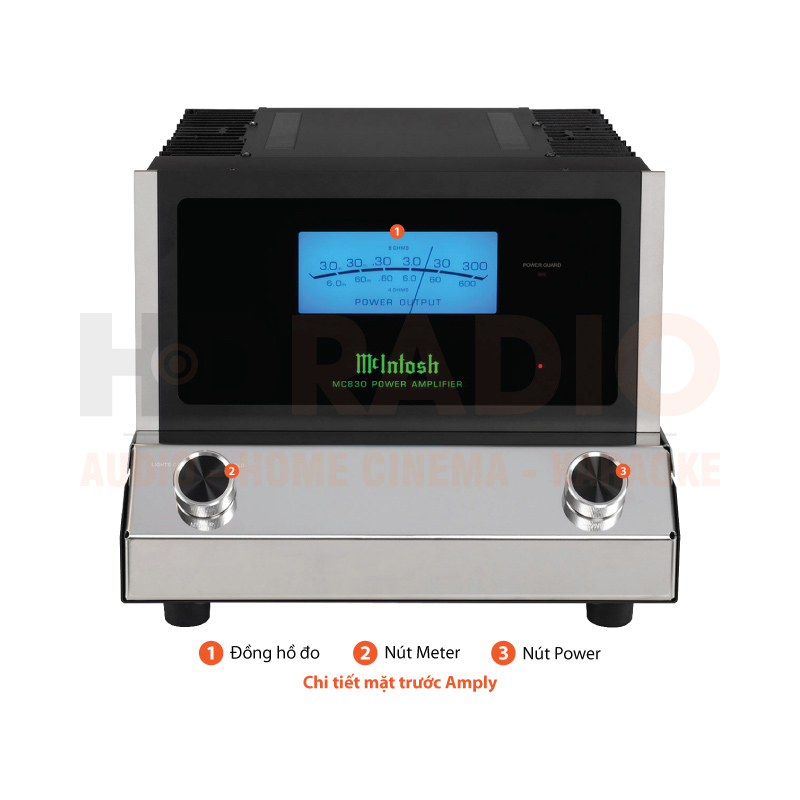 Chú thích Mono Power McIntosh MC830