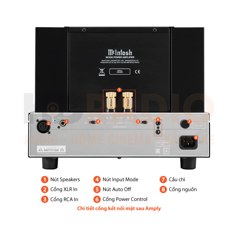 Chú thích Mono Power McIntosh MC830